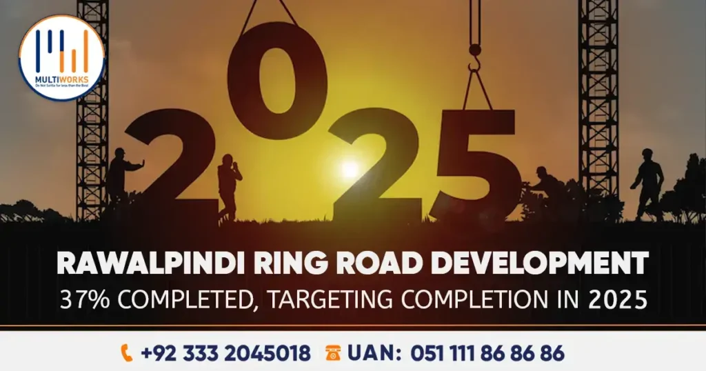 Construction of Rawalpindi Ring Road with 37% completed, targeting full completion by 2025.